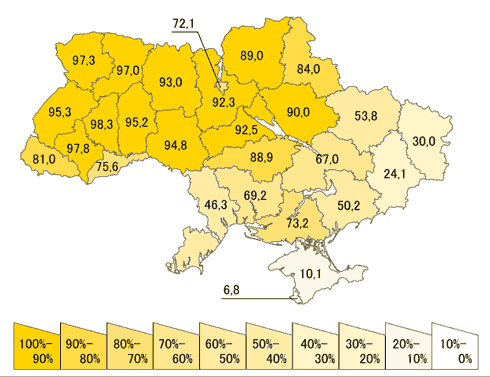 Українська мова як рідна за результатами перепису 2001 року