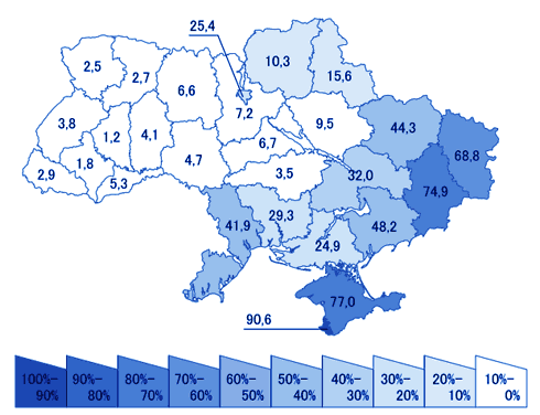 Російська мова як рідна за результатами перепису 2001 року