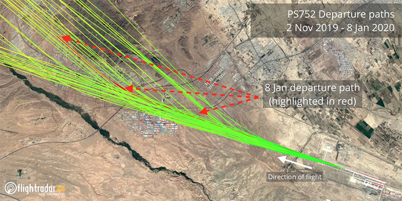 Траєкторії руху літаків аеропорту Тегерану(червоним - траєкторія PS752 08.01.20 р.)