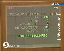 Клоунада від СРАКА. Ви готові за це платити?