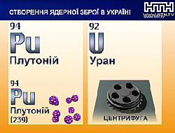 Україна легко може стати ядерною державою?