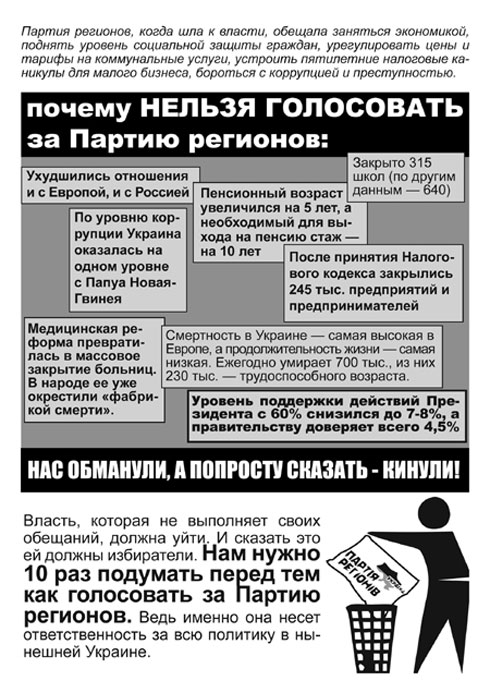 За цю листівку покарали громадських активістів