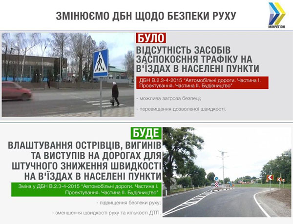 З 1 вересня українські траси будуватимуть за новими будівельними нормами