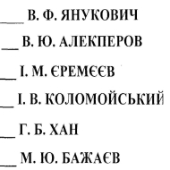 Меморандум нафтового протекціонізму