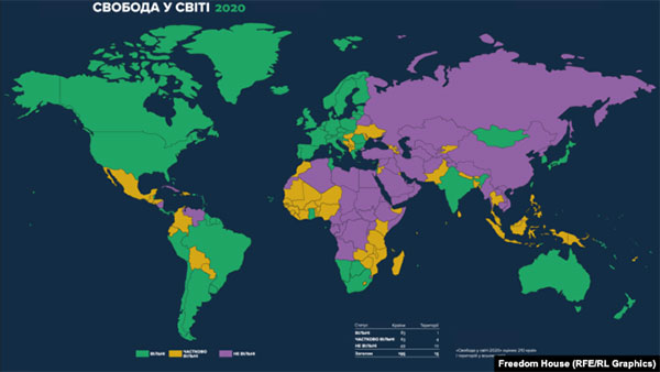 Демократія під ударом: Україна частково вільна, Крим і ОРДЛО не вільні – Freedom House
